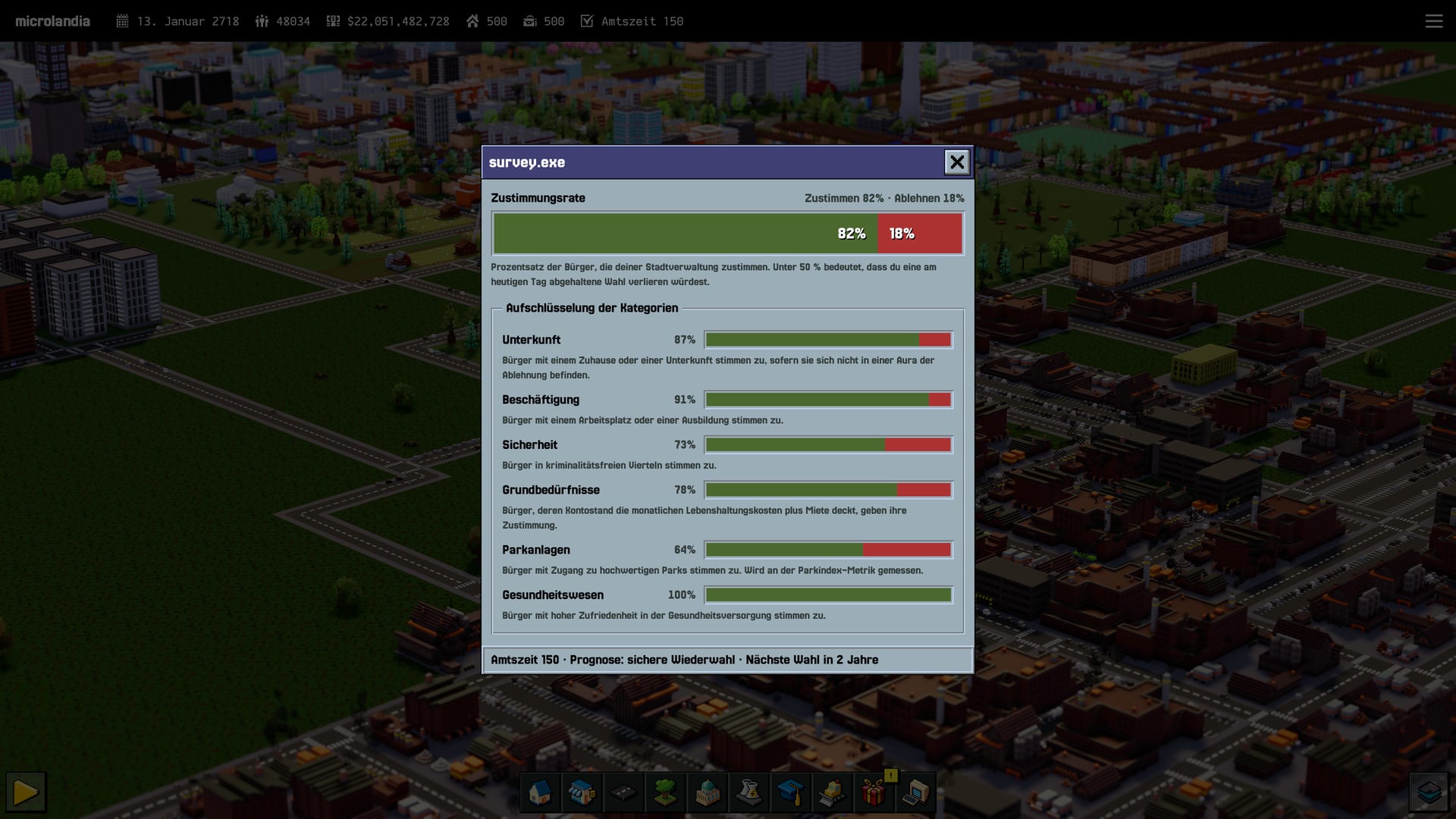 The approval rating survey: how citizens grade the mayor, category by category