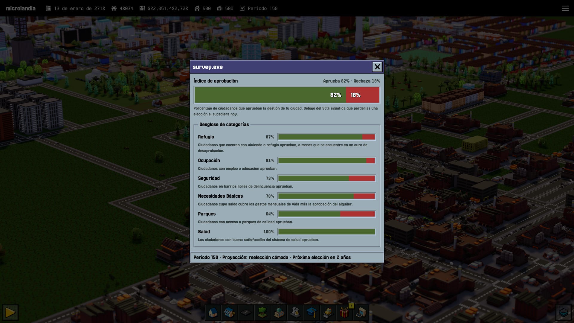 The approval rating survey: how citizens grade the mayor, category by category