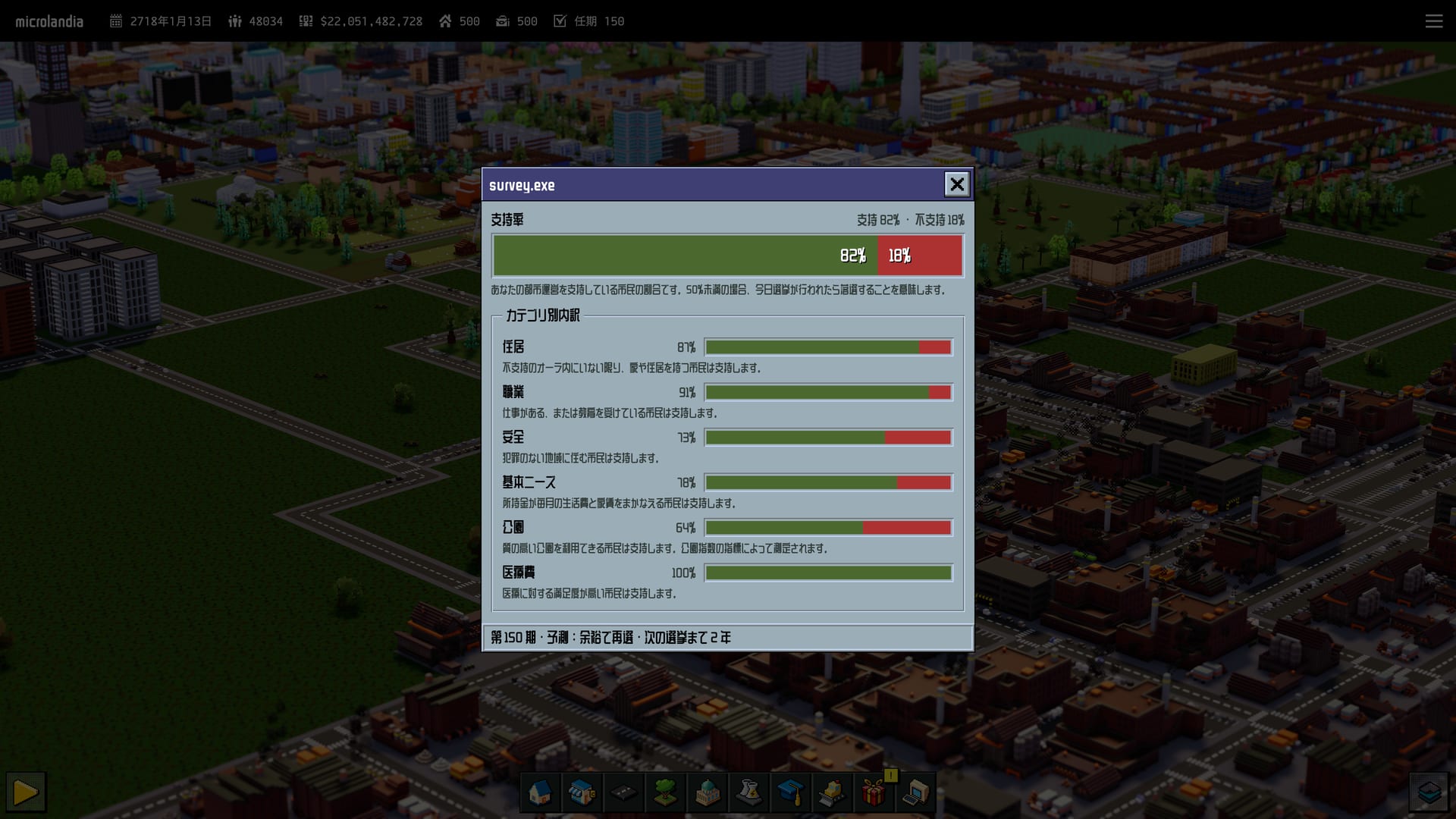 The approval rating survey: how citizens grade the mayor, category by category